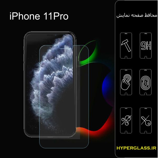 گلس محافظ صفحه نمایش نانو بلک اورجینال گوشی اپل Apple iphone 11 pro