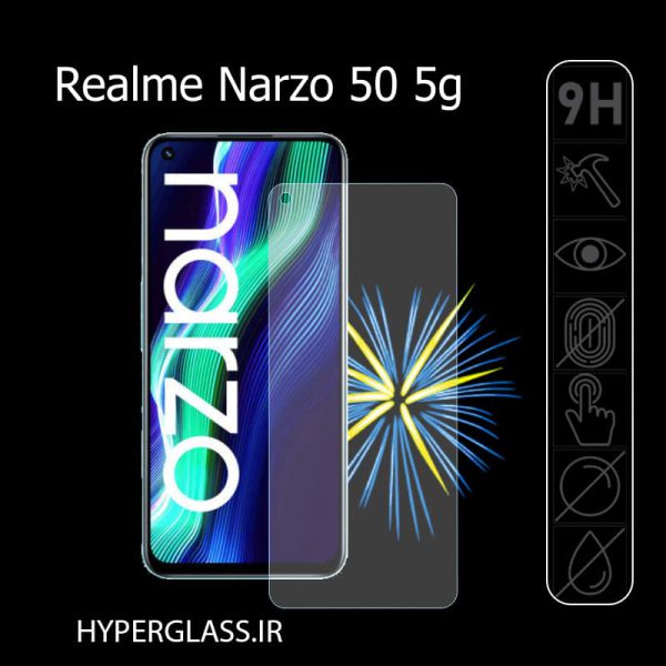 گلس محافظ صفحه نمایش نانو بلک اورجینال گوشی ریلمی Realme Narzo 50 5g