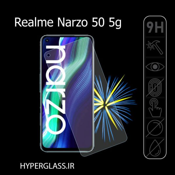 گلس محافظ صفحه نمایش نانو بلک اورجینال گوشی ریلمی Realme Narzo 50 5g