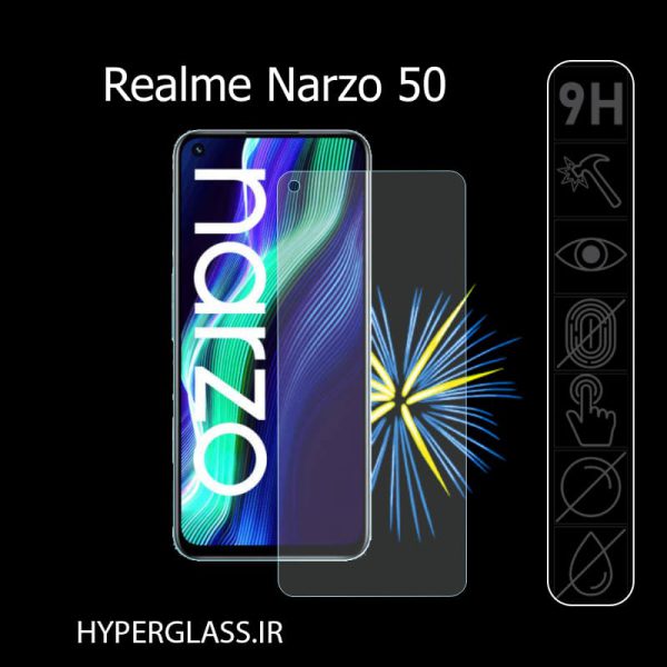 گلس محافظ صفحه نمایش نانو بلک اورجینال گوشی ریلمی Realme Narzo 50