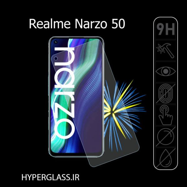 گلس محافظ صفحه نمایش نانو بلک اورجینال گوشی ریلمی Realme Narzo 50