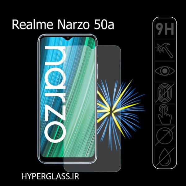 گلس محافظ صفحه نمایش نانو بلک اورجینال گوشی ریلمی Realme Narzo 50a