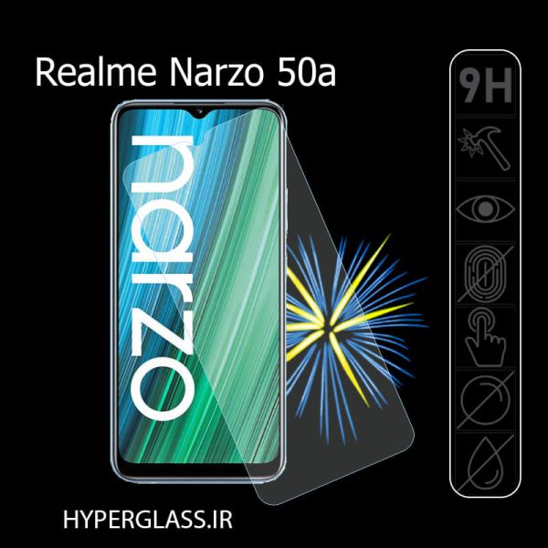 گلس محافظ صفحه نمایش نانو بلک اورجینال گوشی ریلمی Realme Narzo 50a