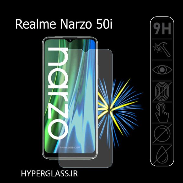 گلس محافظ صفحه نمایش نانو بلک اورجینال گوشی ریلمی Realme Narzo 50i